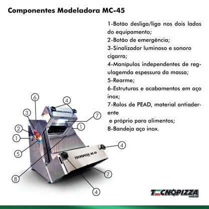 Maquina Industrial Modeladora de Pizza MC 45 - Abre massas até 45CM